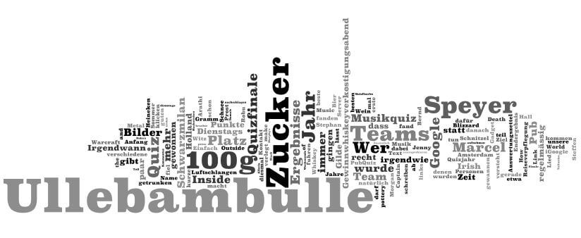 Tagcloud image